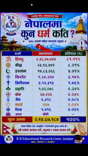 @🙏radhe🙏radhe🙏