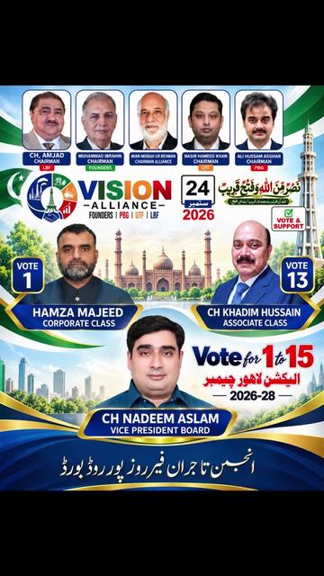 @Ch Nadeem Aslam
