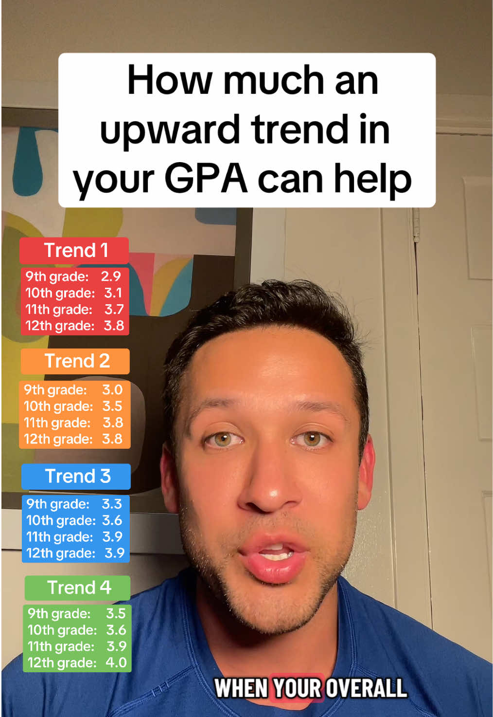 @Brandon (@tineocollegeprep)