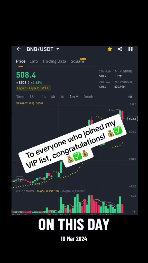 @Coachtee (crypto guru) 📊