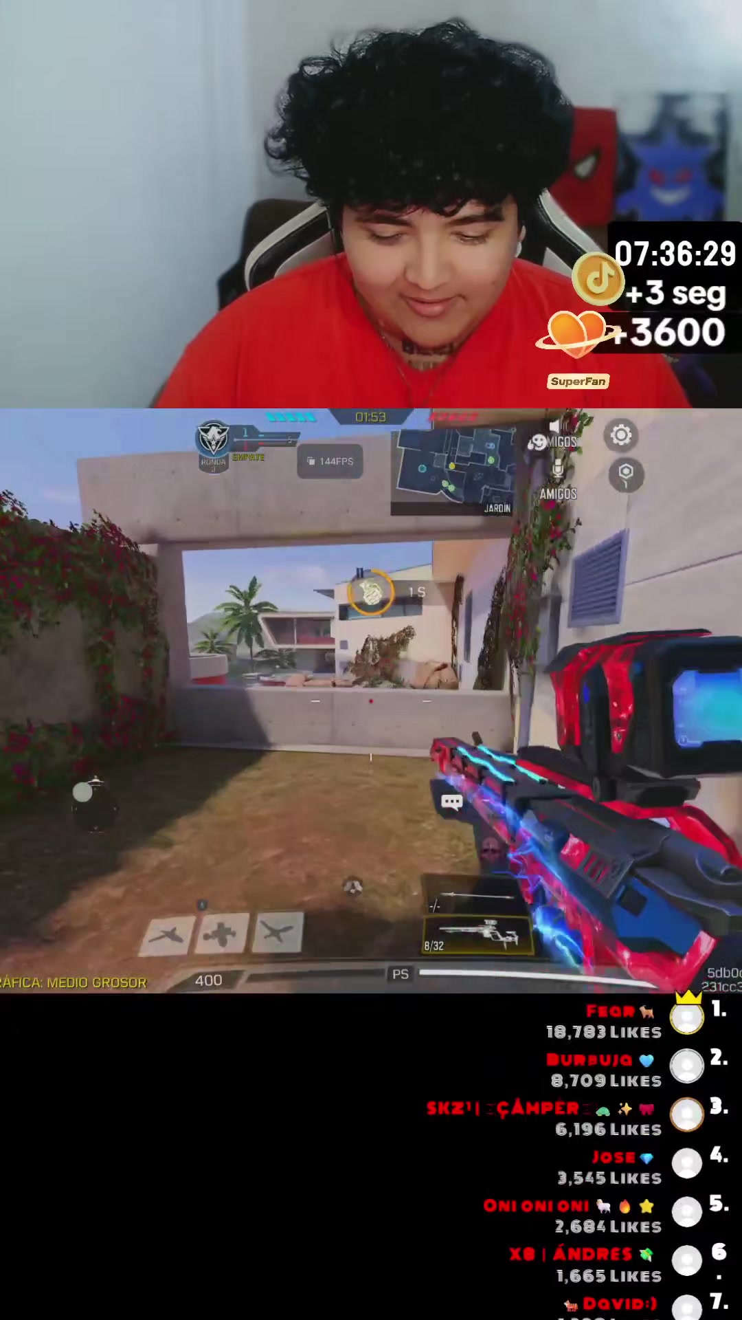 @SoyChino