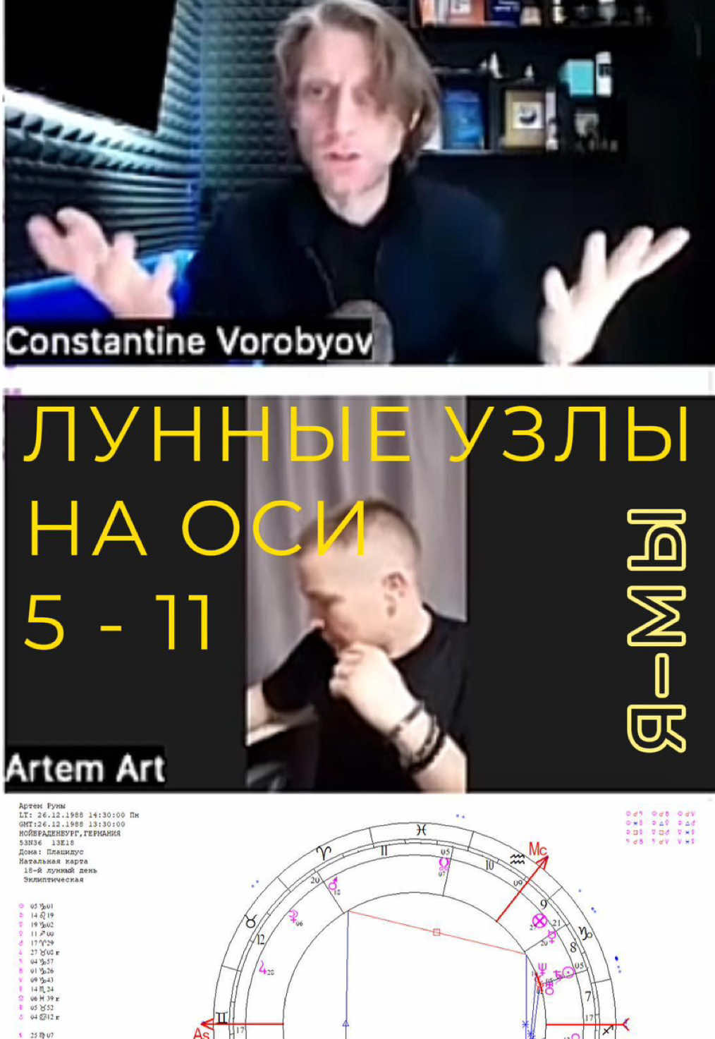 @Константин Воробьев | Астролог