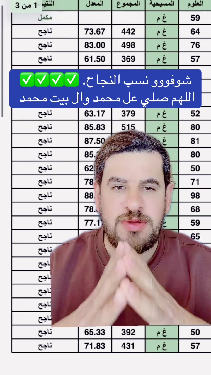 @ابن العراق.