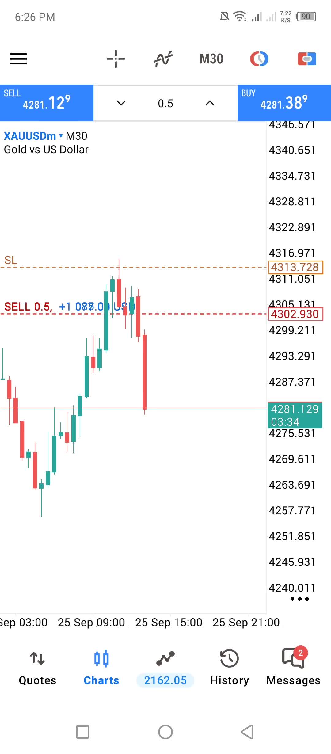 @ALGO TRADERS