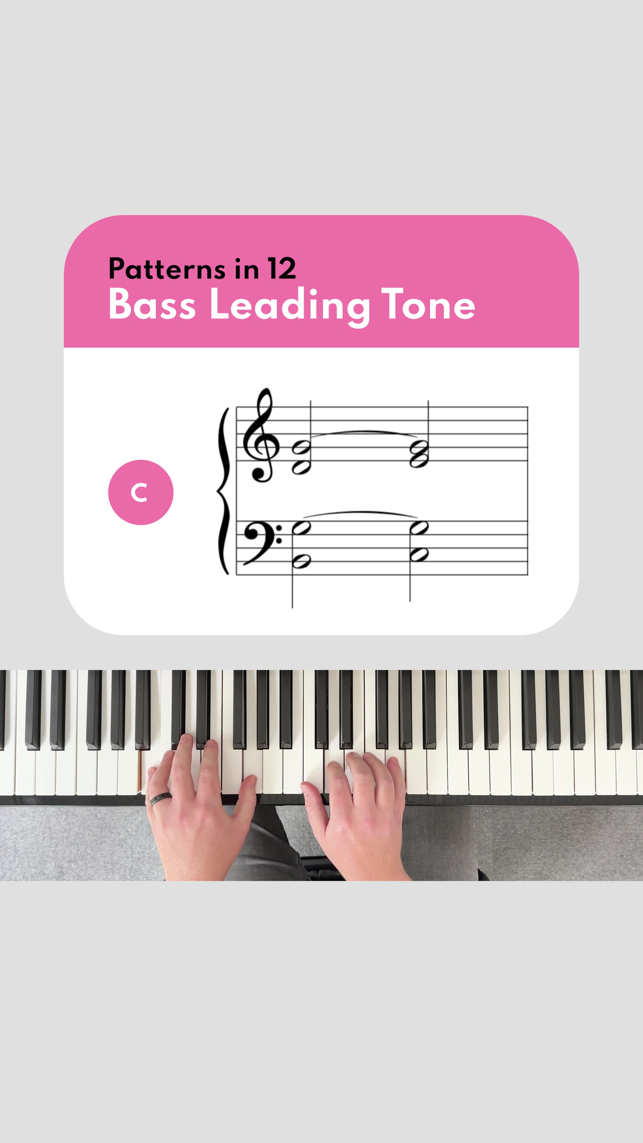 @Patterns in Piano