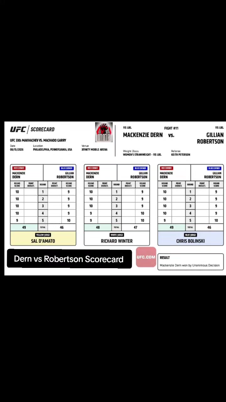 @GLOBALMMA