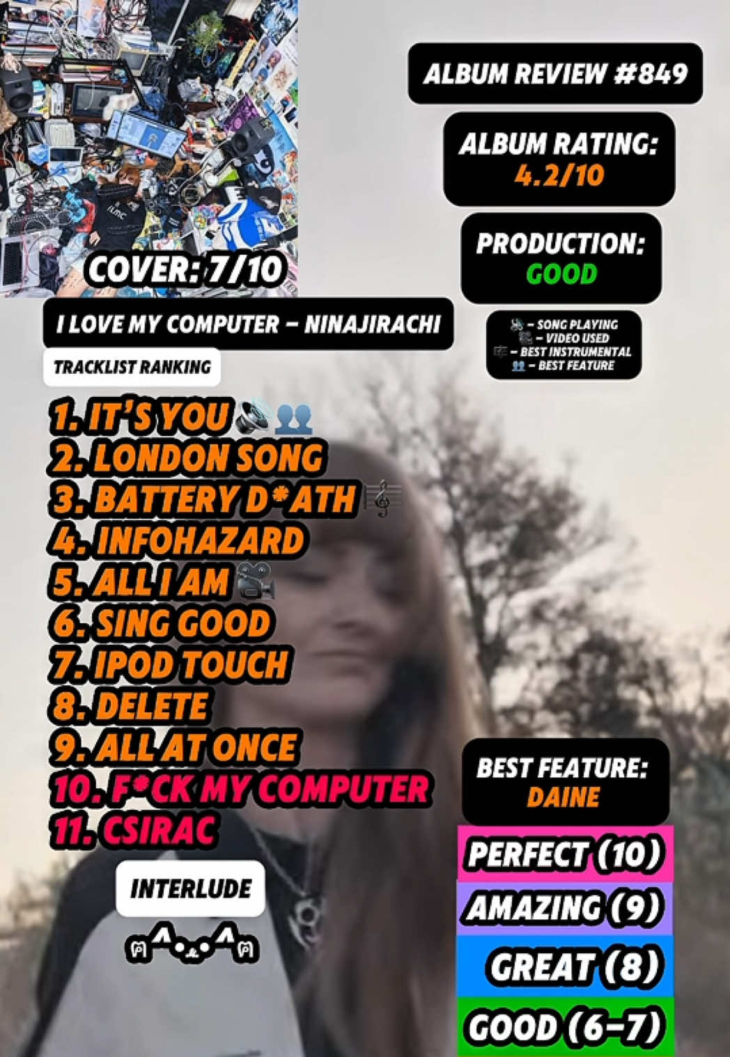 @JT Music Rankings