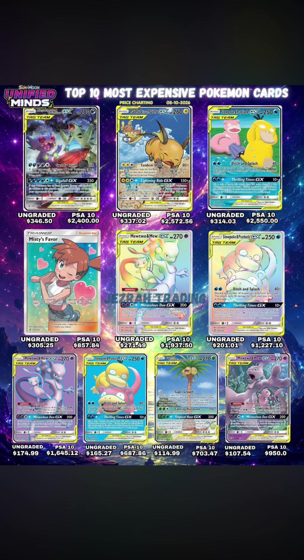 @pokemoncardinvestor