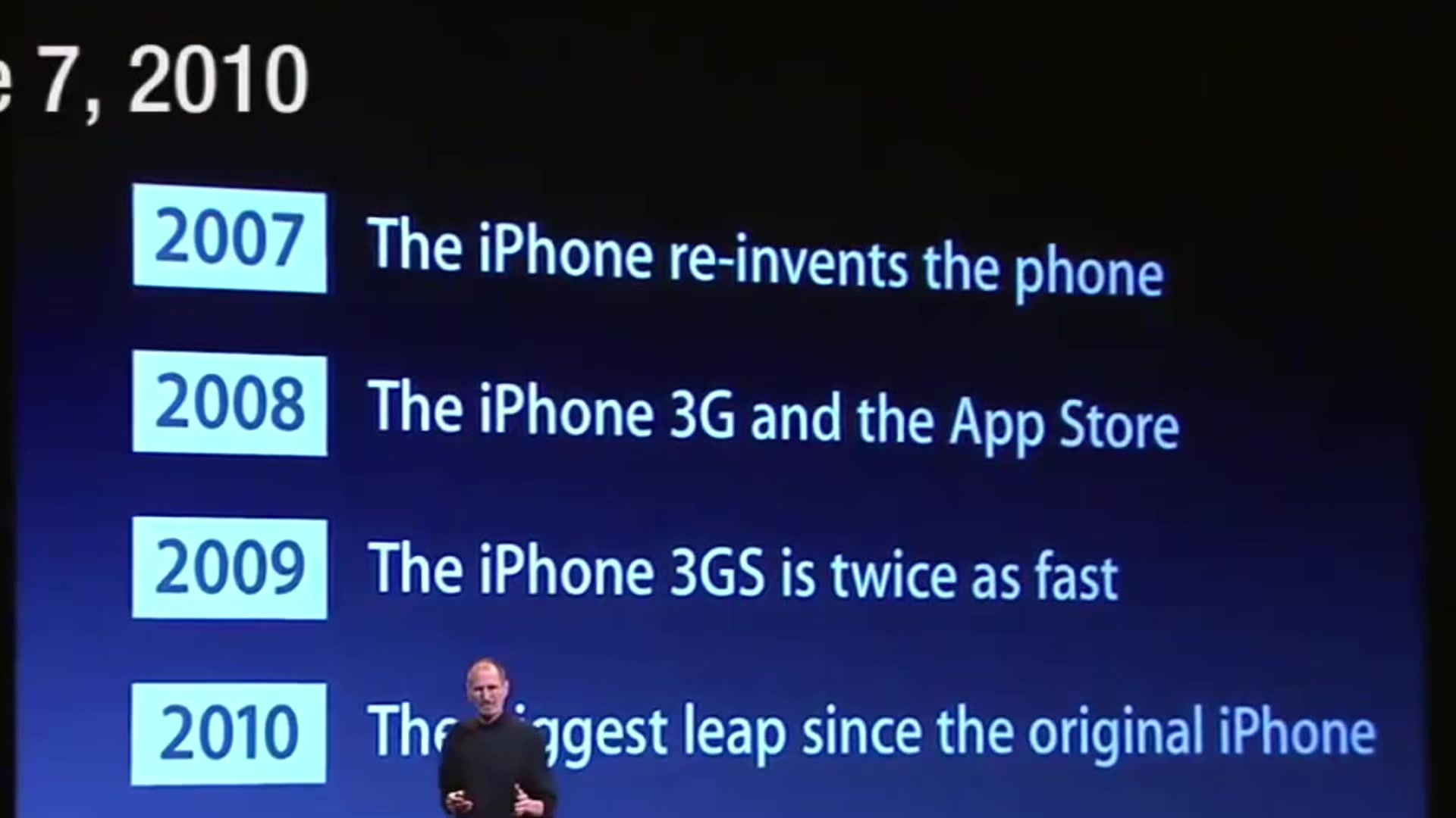 @Zenith