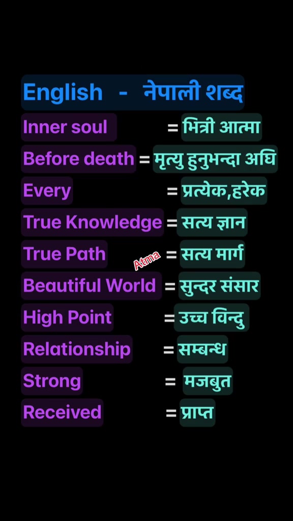 @Atmaram Dhungana