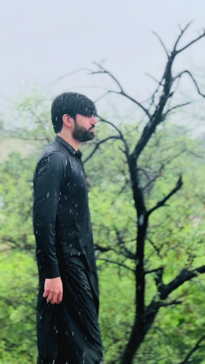 @Ahtisham Shah