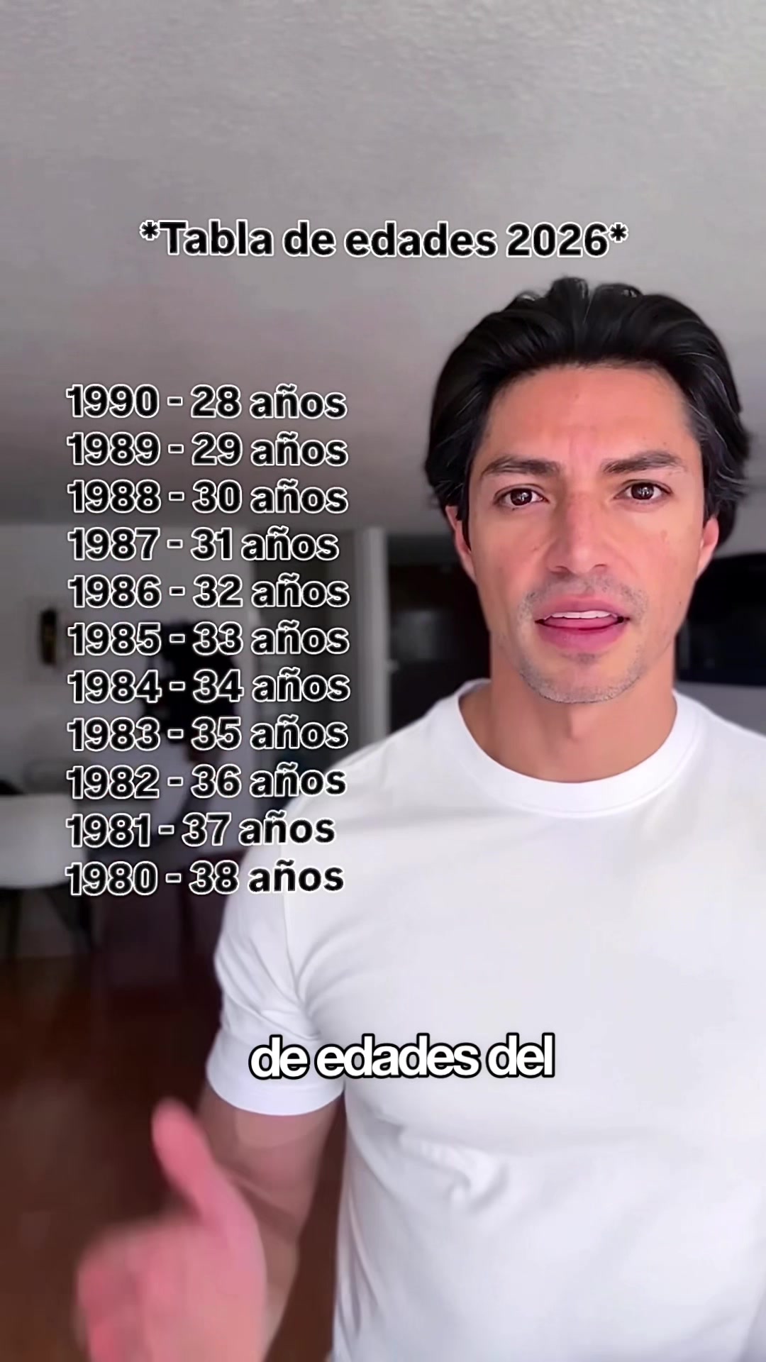 @Bernardo Vega