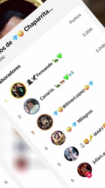 @💎🤪 Chaparrita 🤪💎🐢