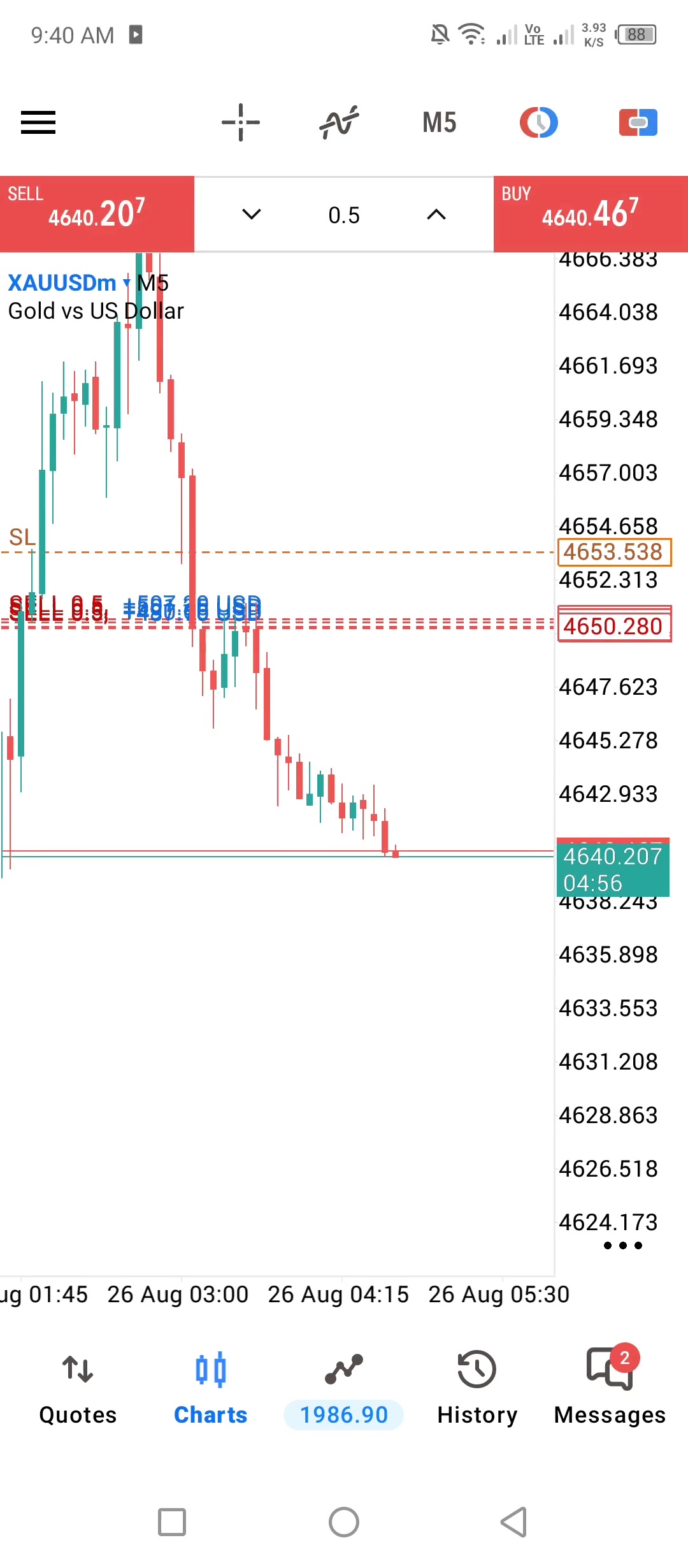 @ALGO TRADERS