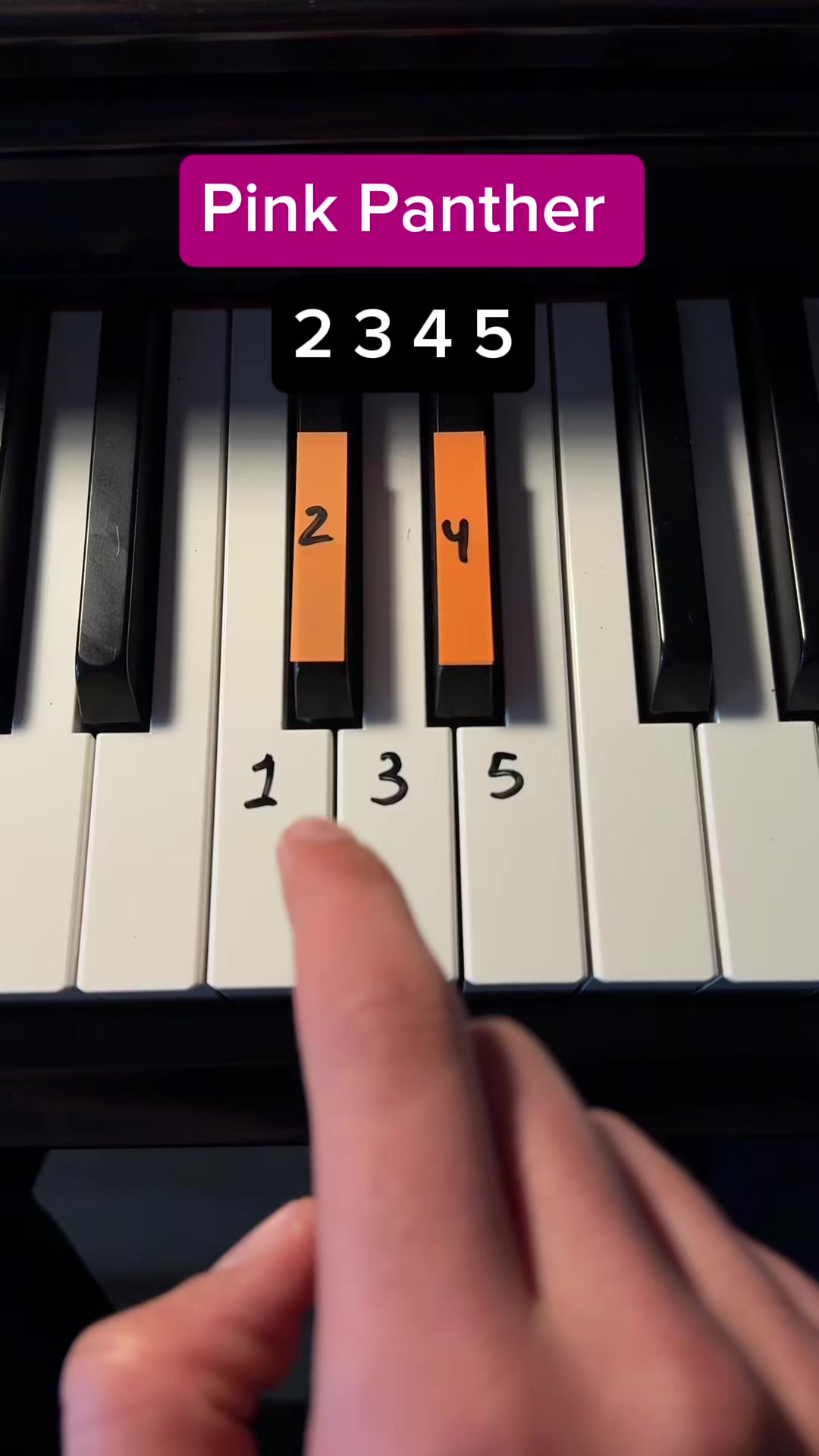 @Keys Tutorials
