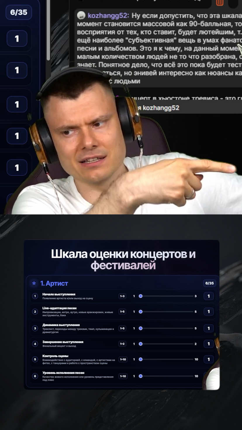 @Риса за Творчество (РЗТ)