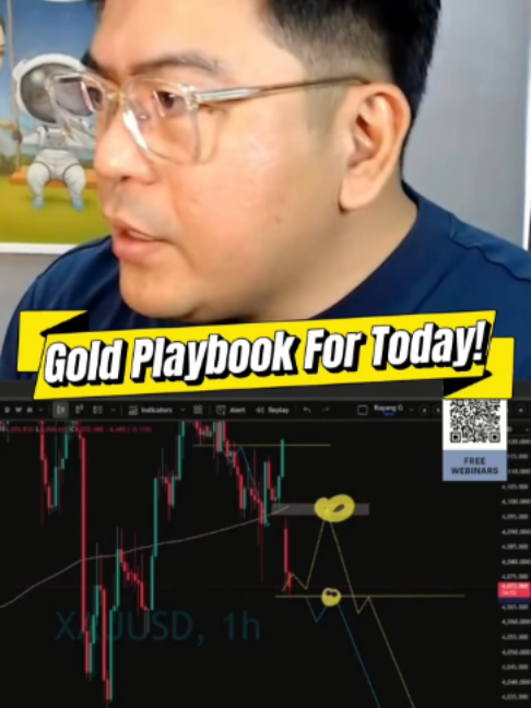 @Kuyang Gerome Crypto