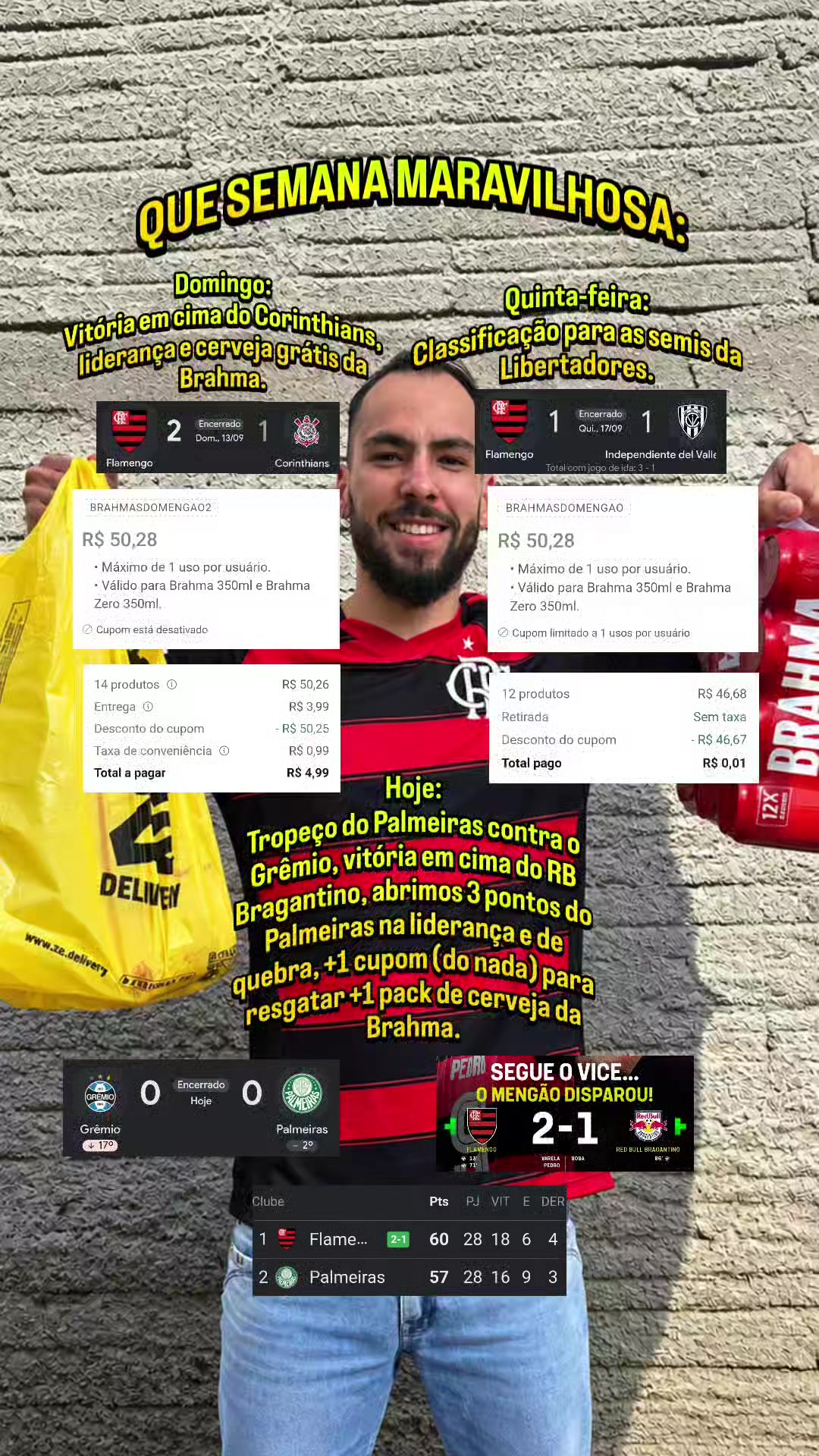 @Bruno Turetta - Flamengo 🔴⚫️