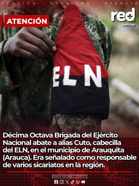 @Red+ Noticias