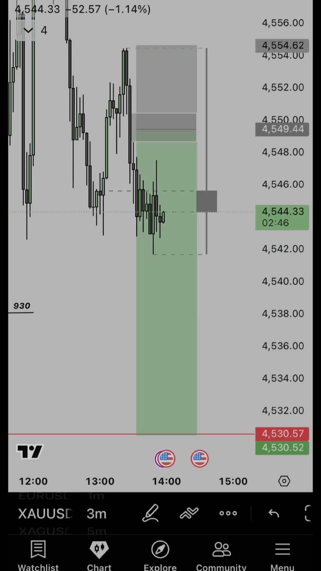 @Sheikh🇦🇪|Trader
