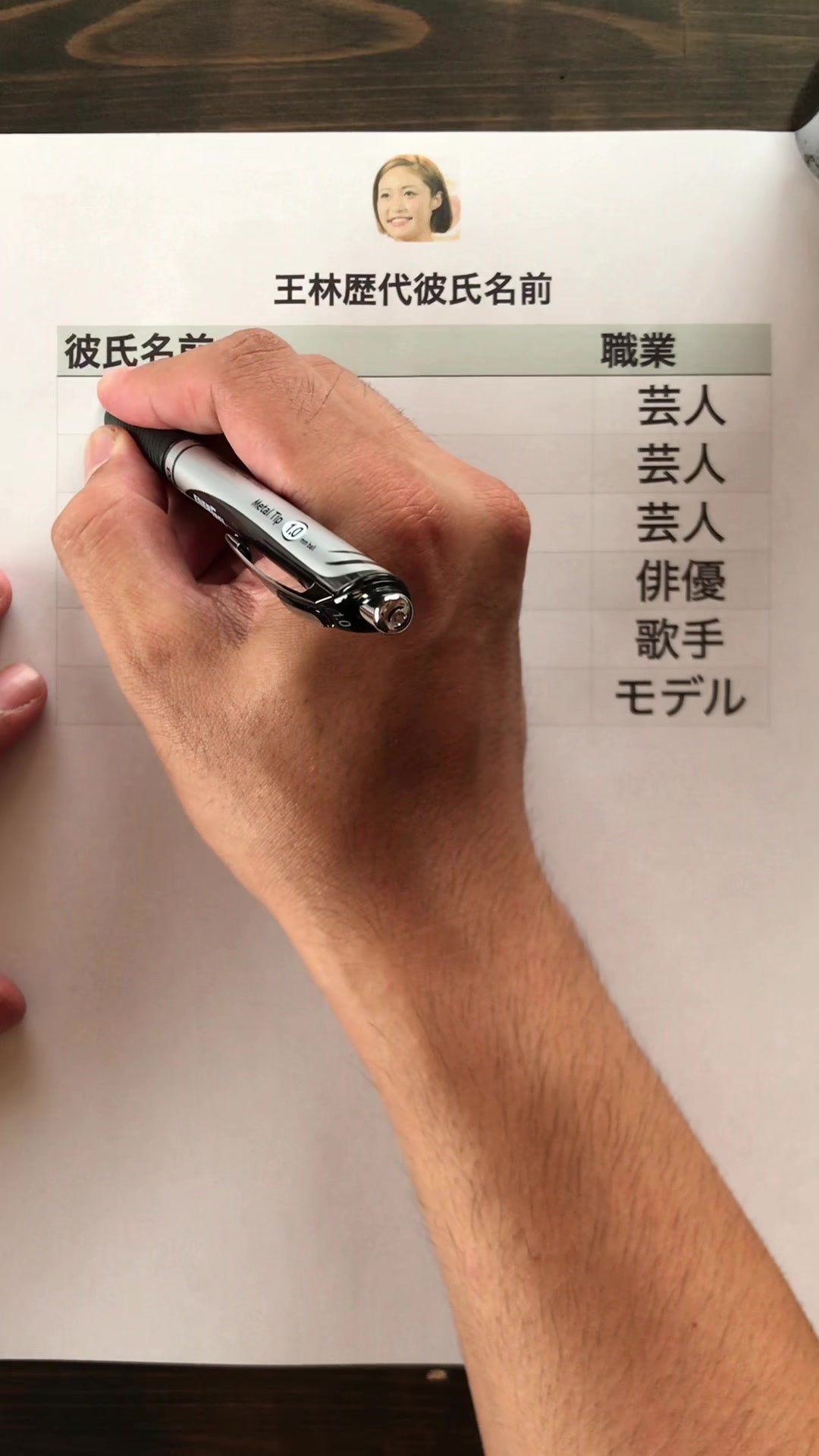 @書道家 煩悩