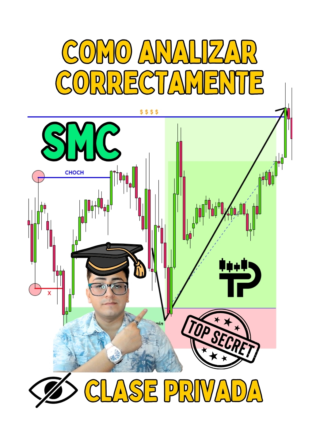 @PROFIT TRADING
