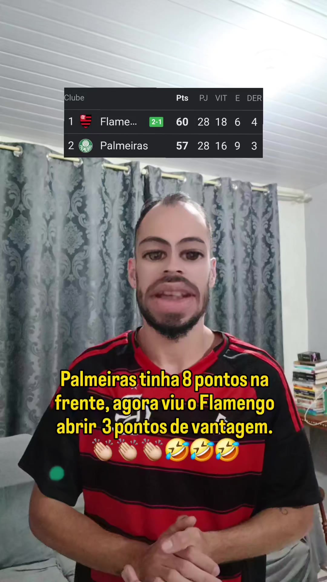 @Bruno Turetta - Flamengo 🔴⚫️