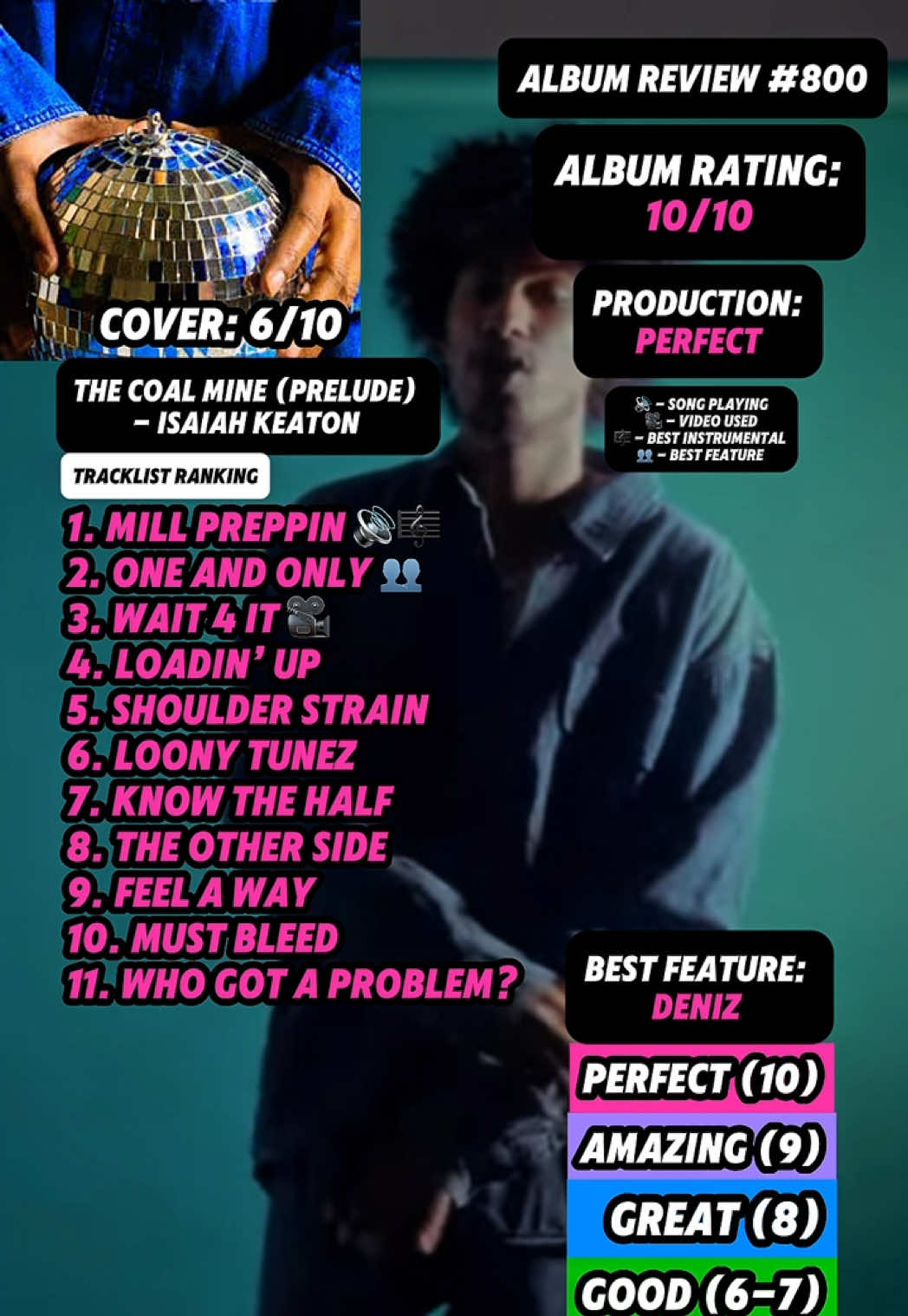@JT Music Rankings
