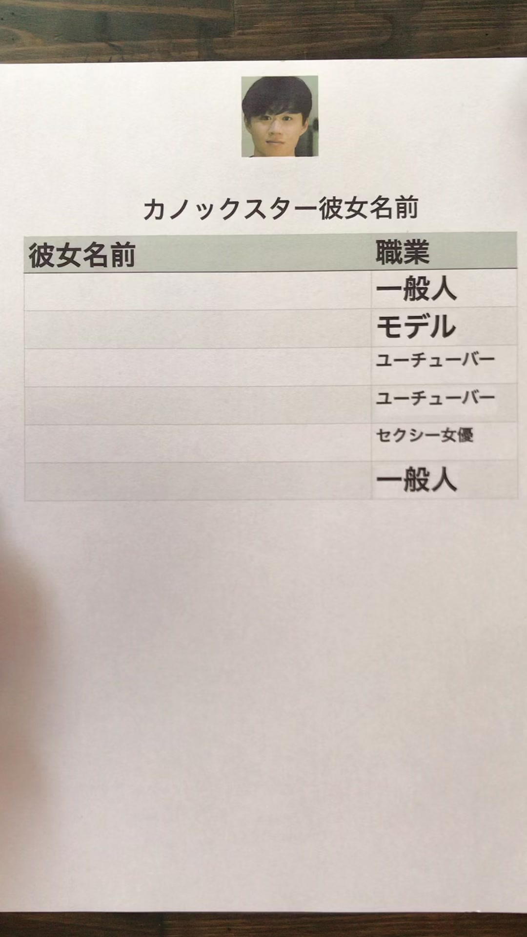@書道家　煩悩