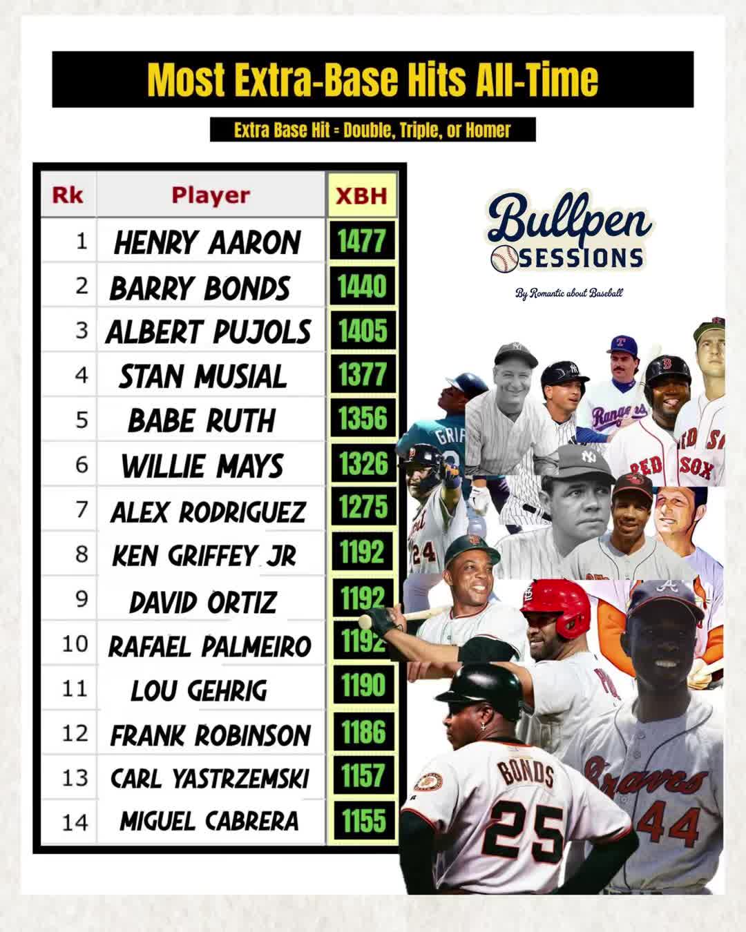@BullpenSessions