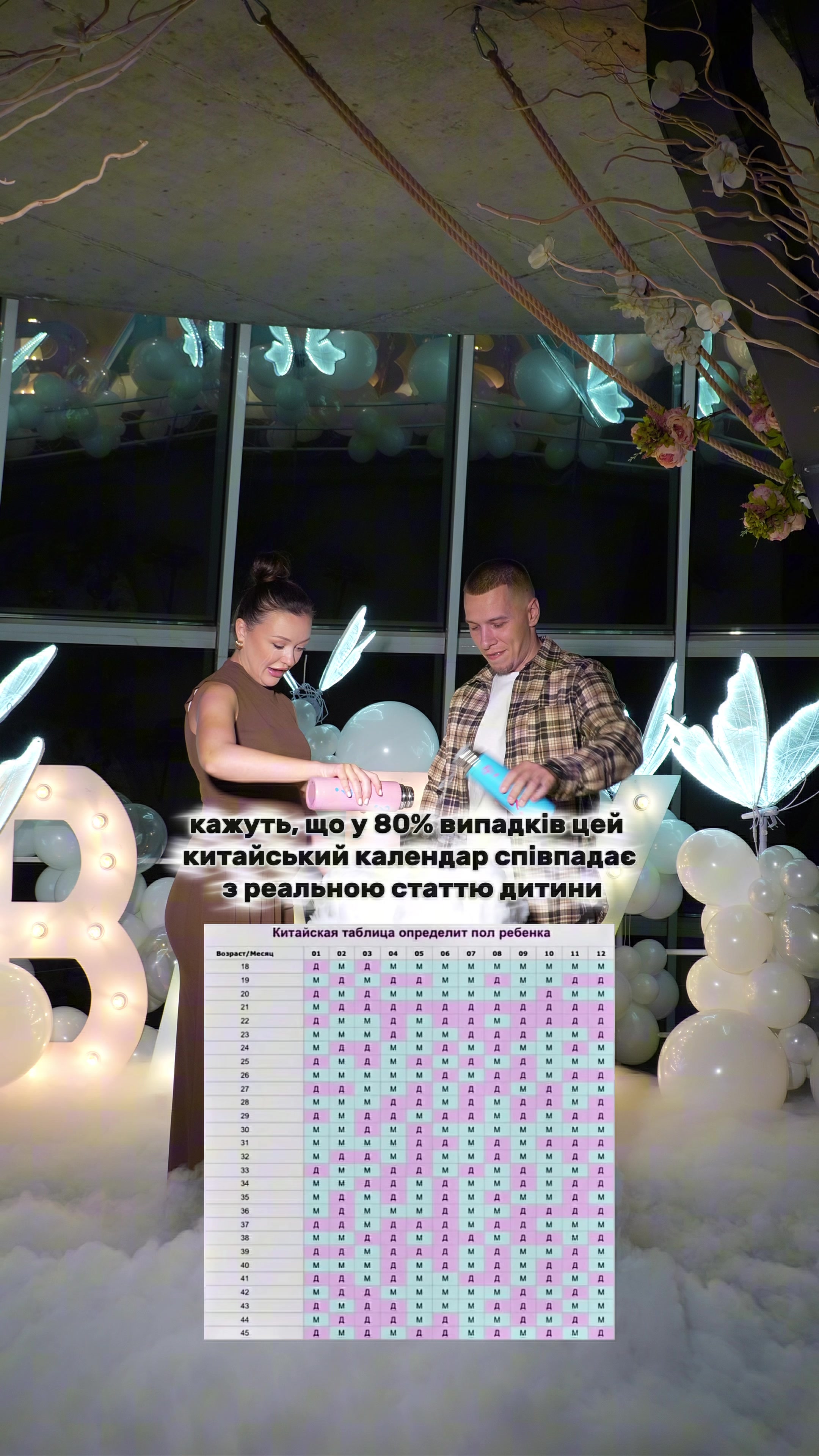 @Коляда Юлія | МАСТЕР ШЕФ 14