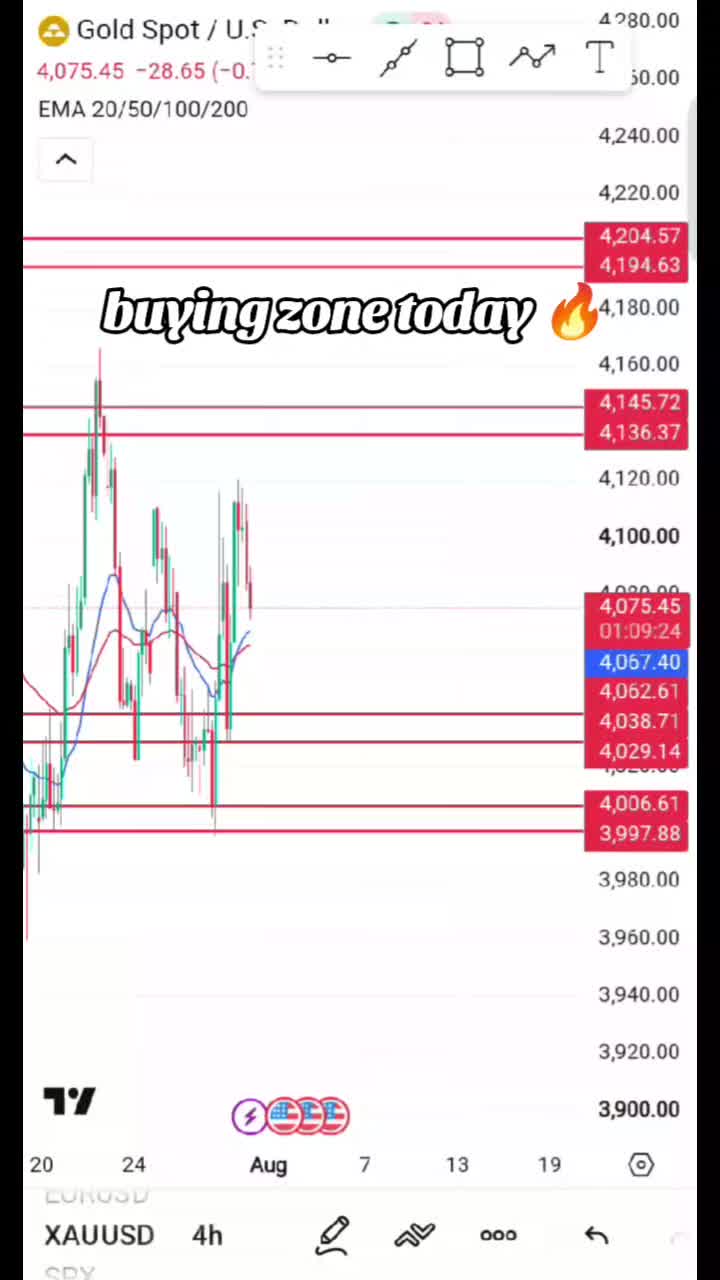 @AB trading