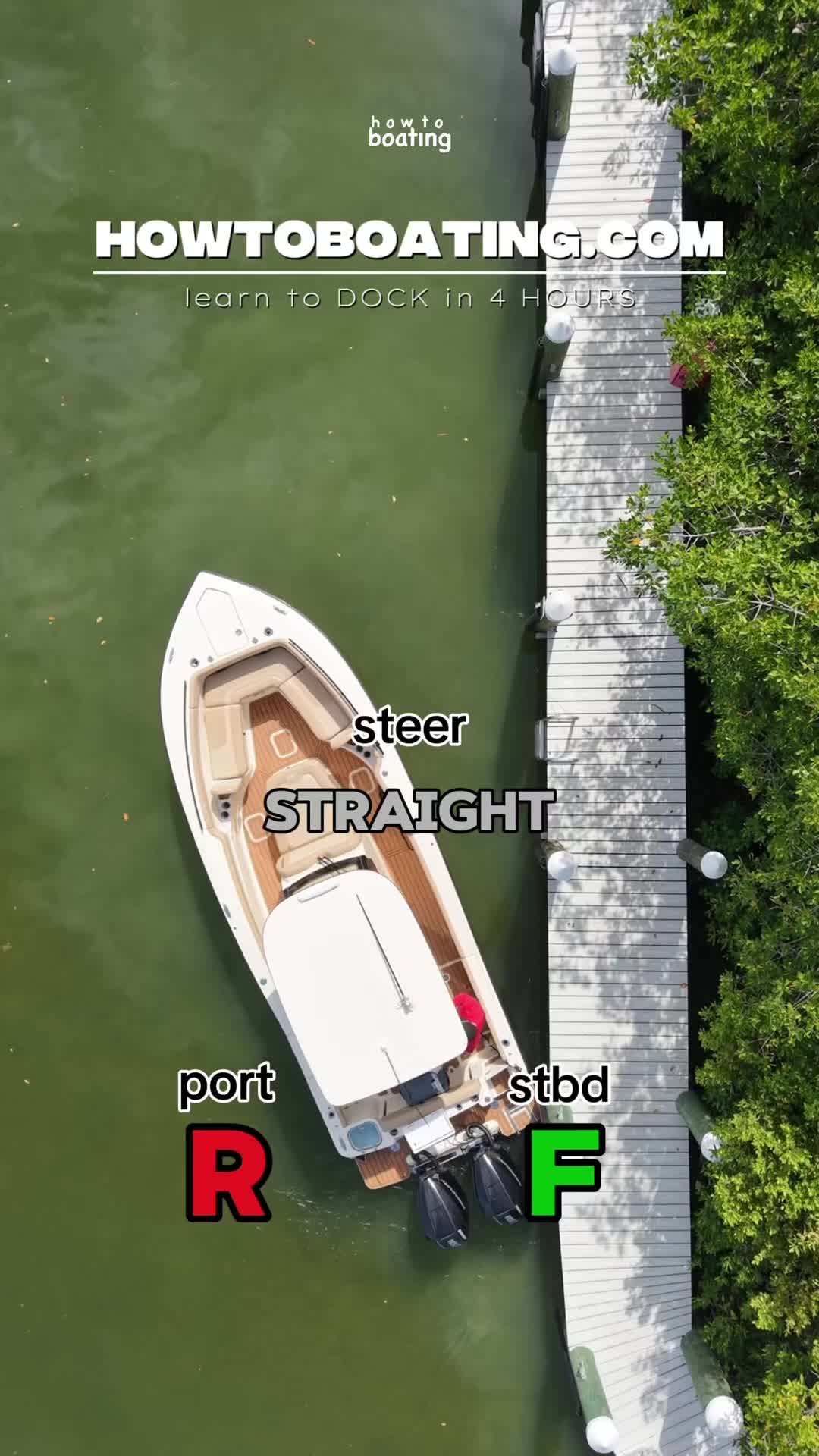 @how to boating