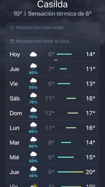 @juuuanii ☈