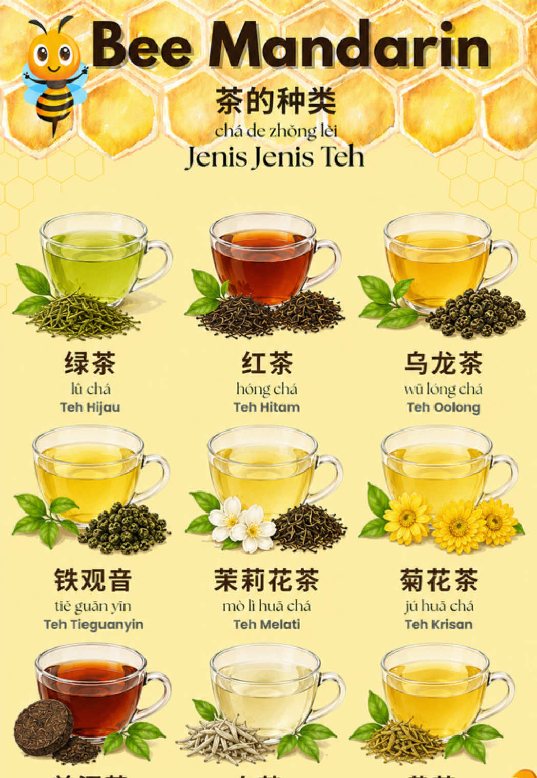 @Bee Mandarin