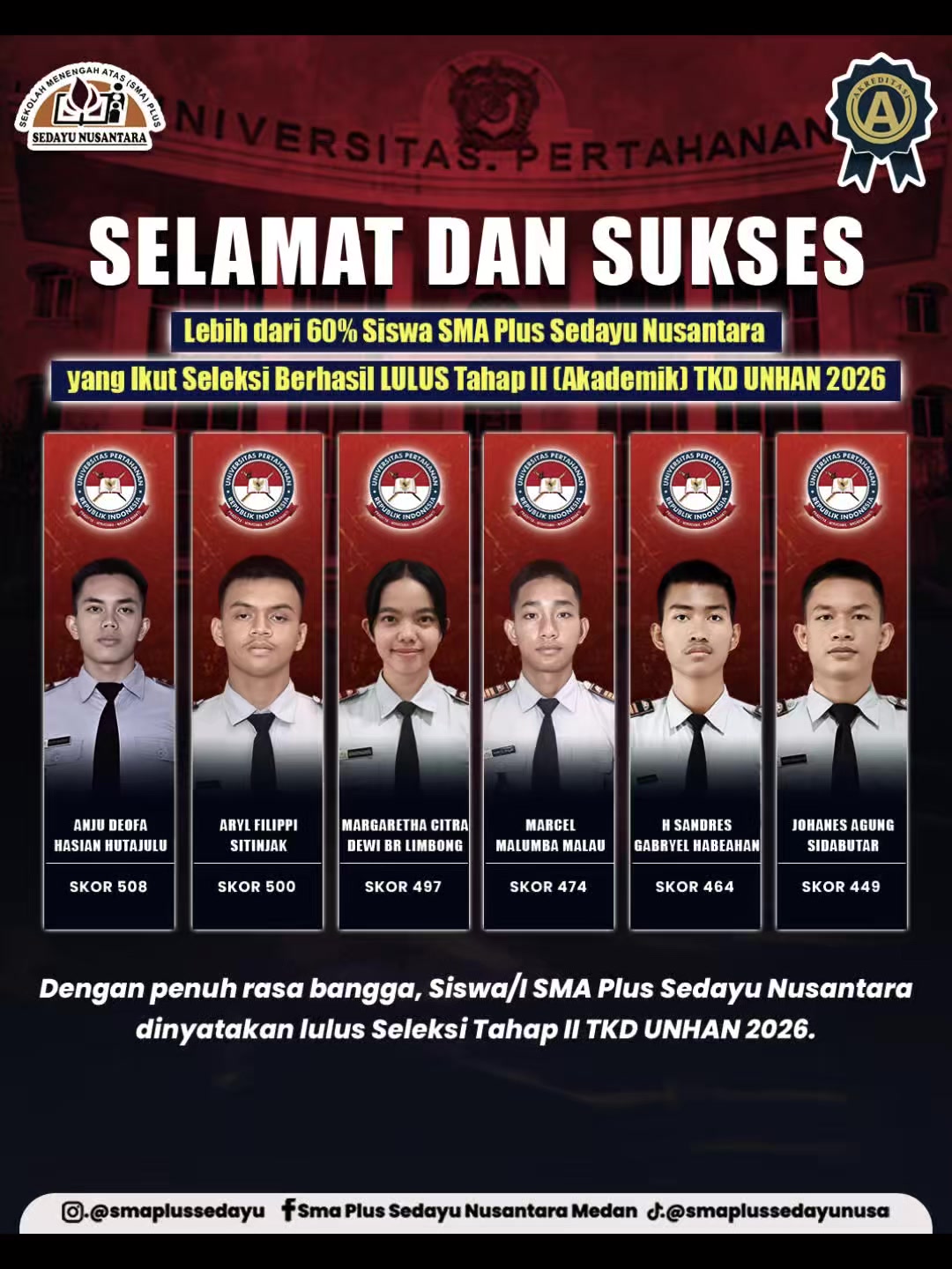 @Harianti Wira Pratama, M. Pd