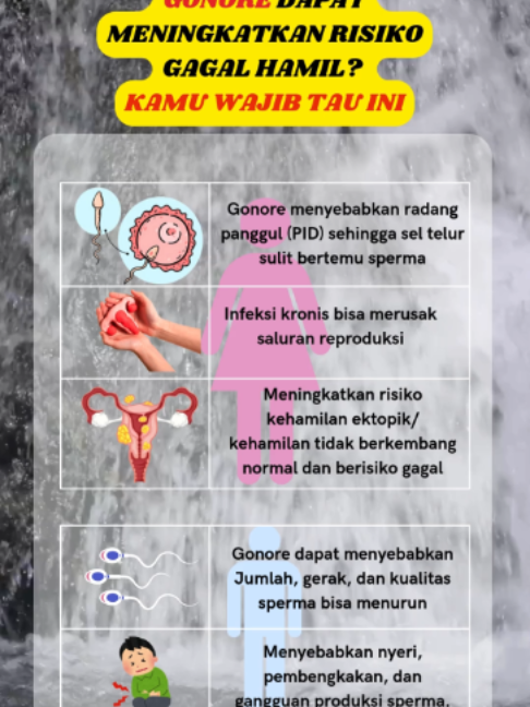 @Klinik Apollo Jakarta