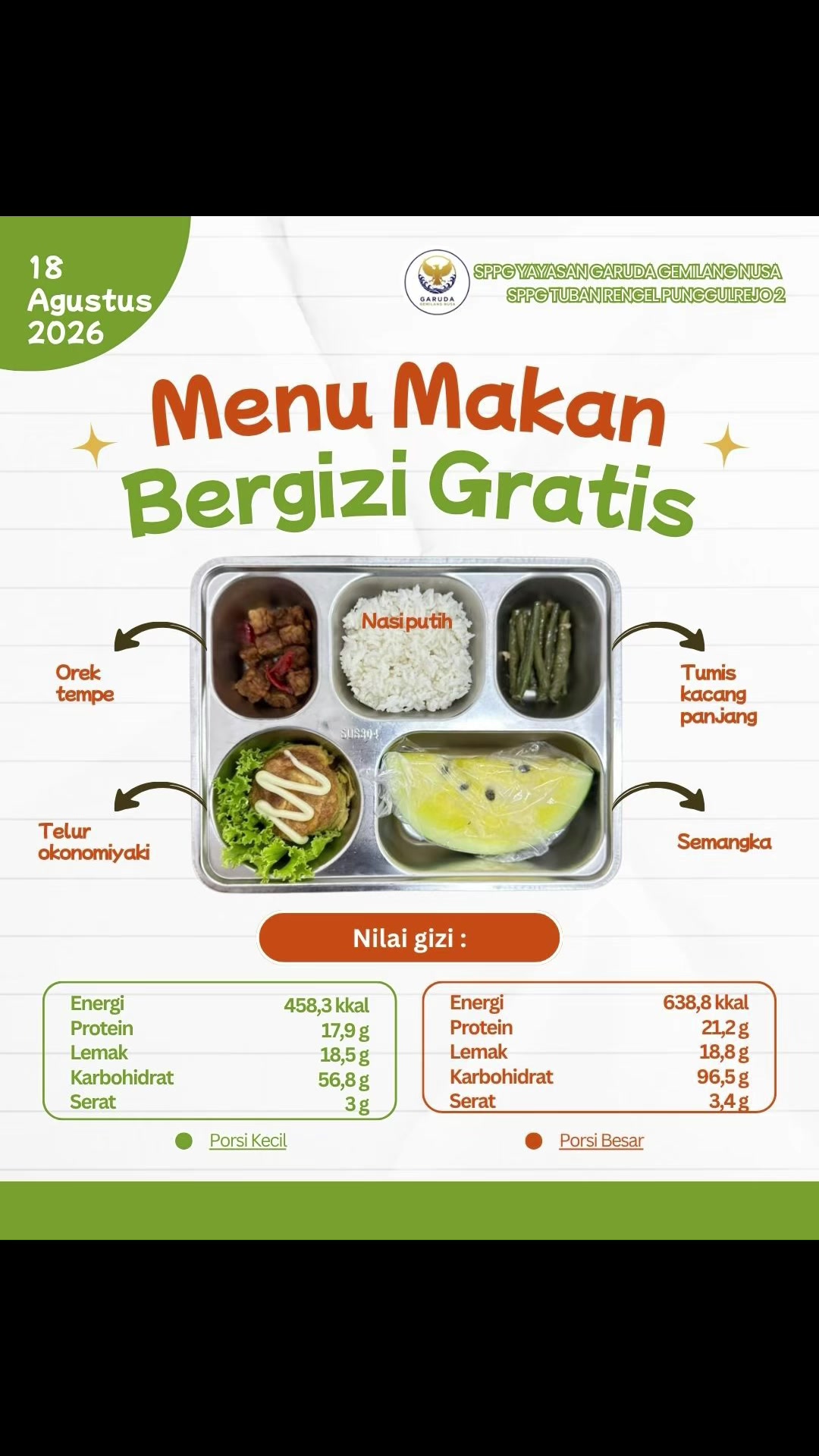 @sppgpunggulrejo 02