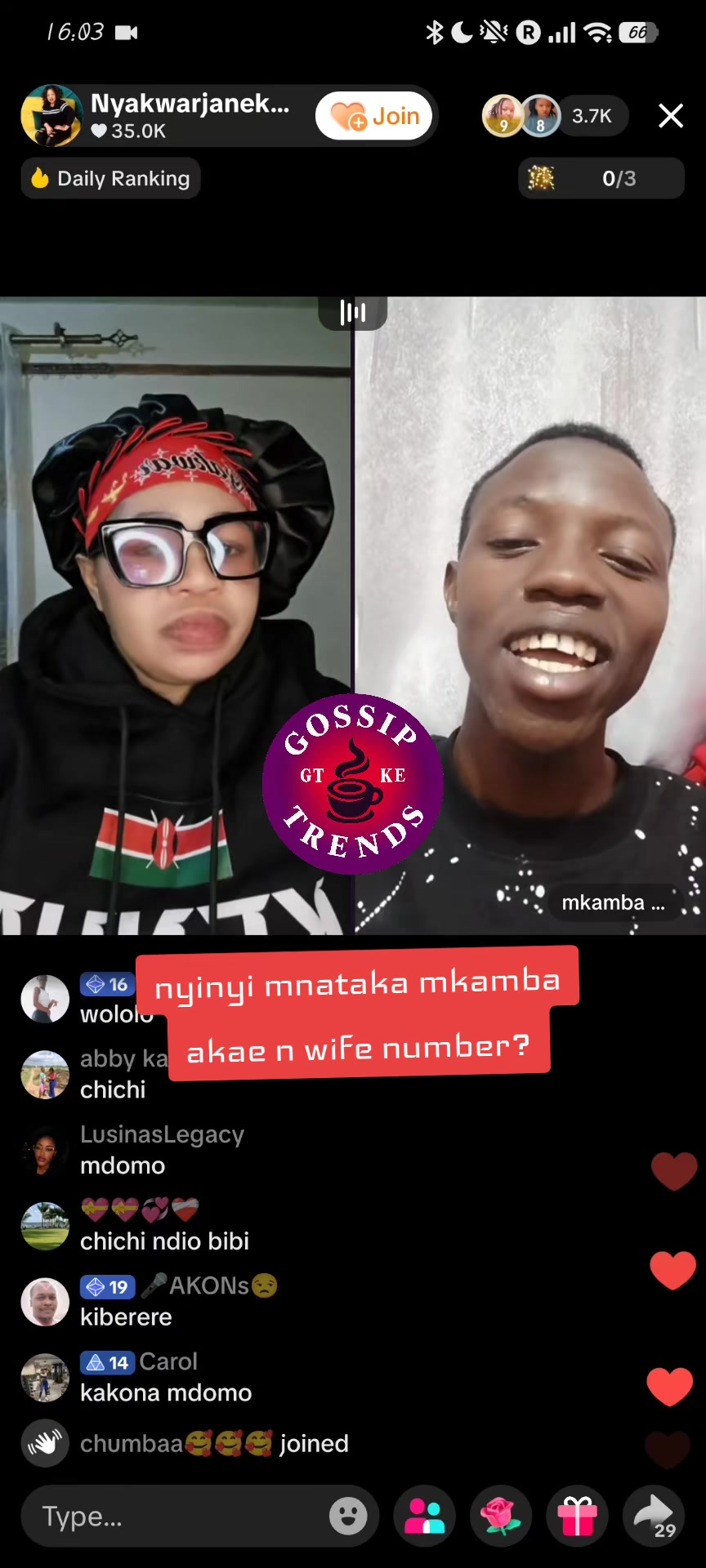 @Gossips trends_KE