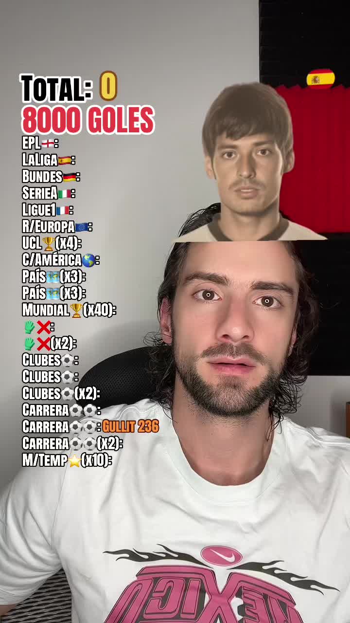 @Juank Pérez