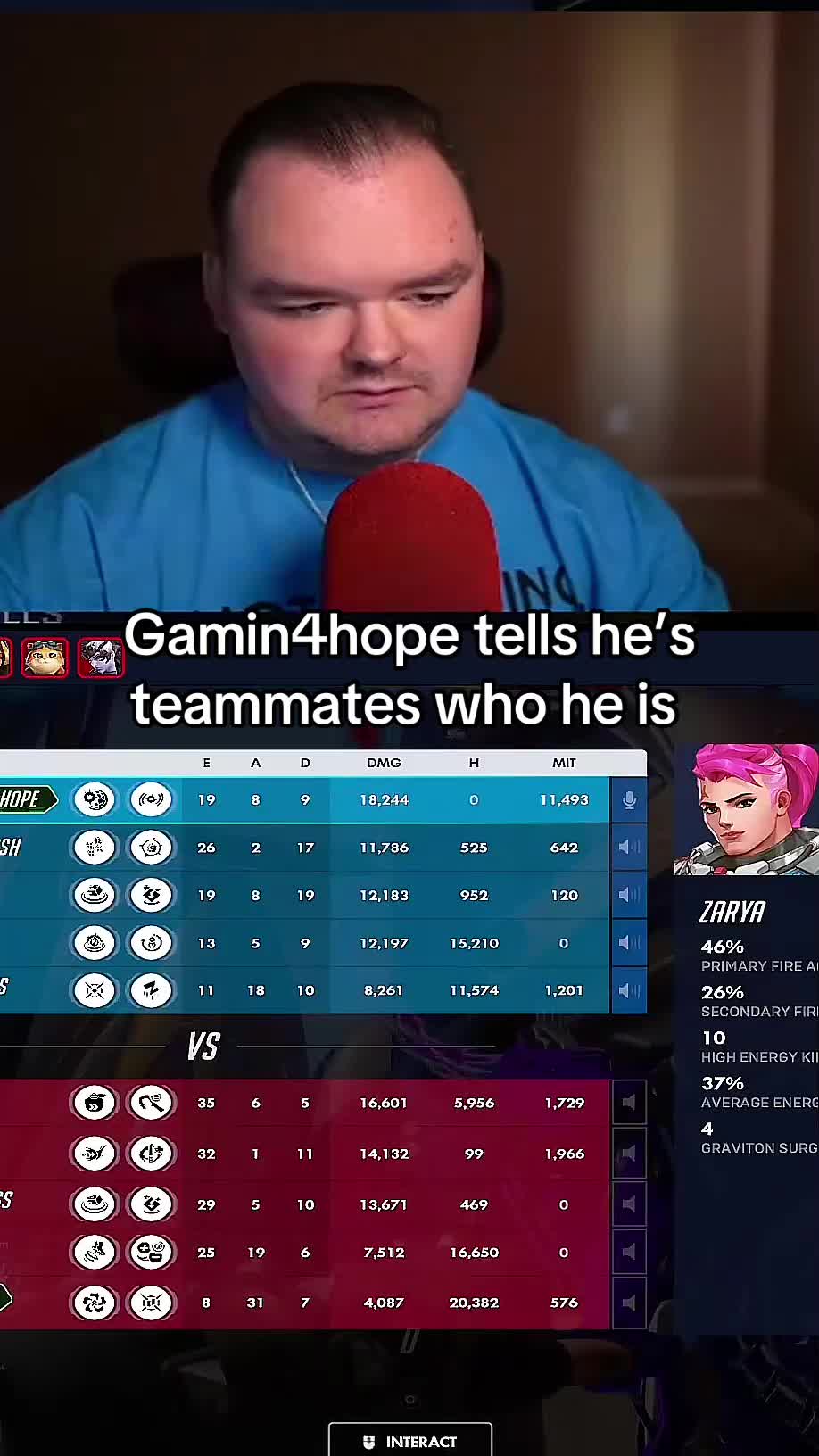 @gamin4hopememes