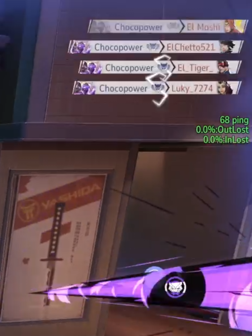 @chococlips300