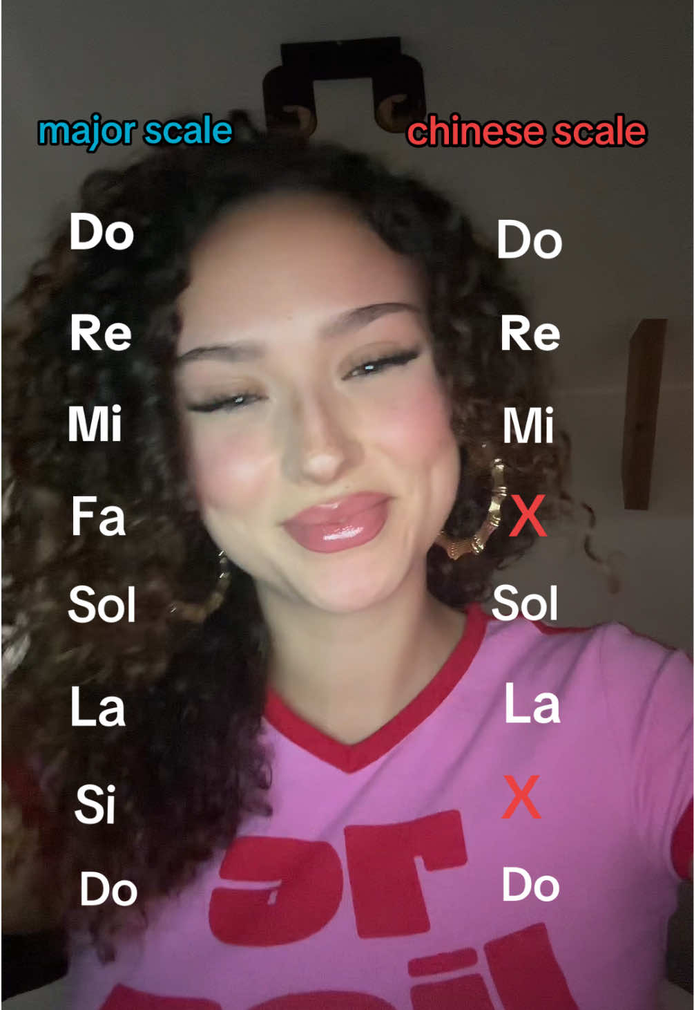 @Giuliana