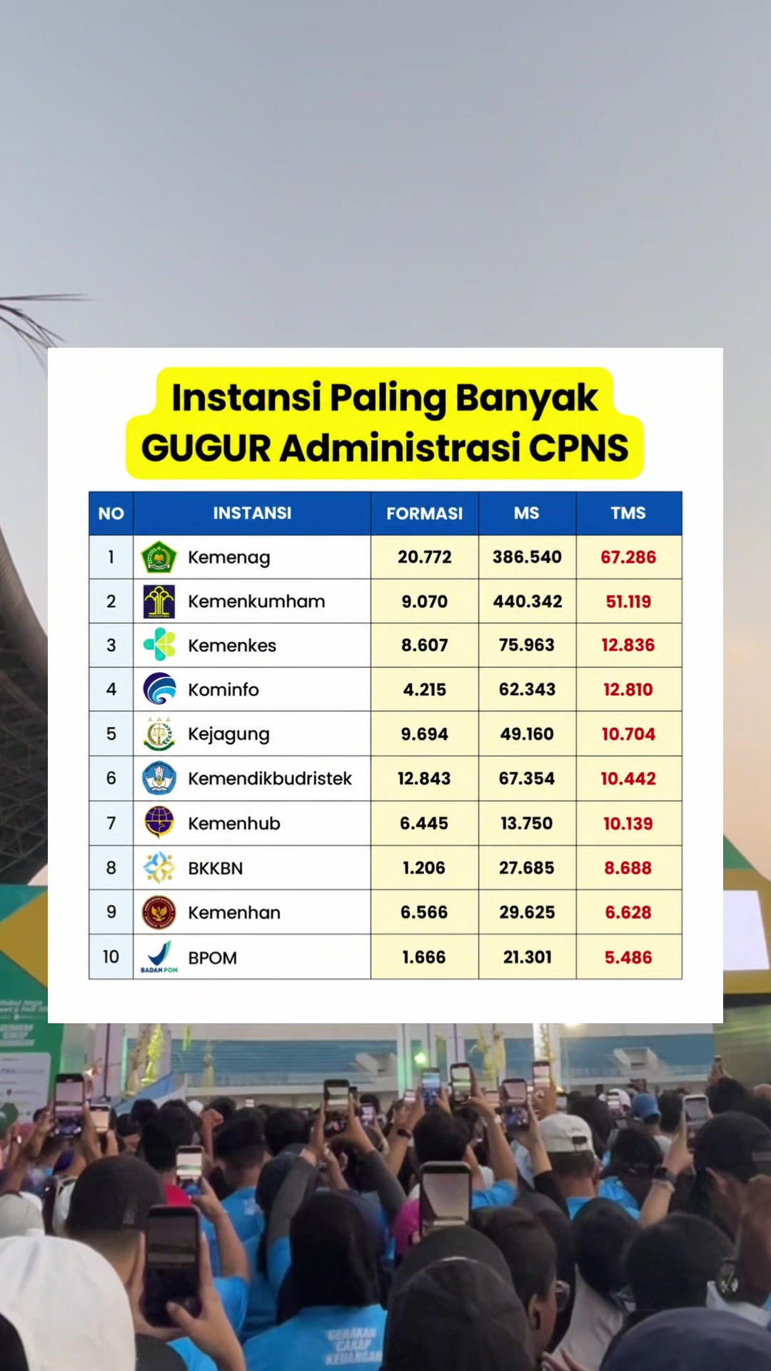 @cpns.2027