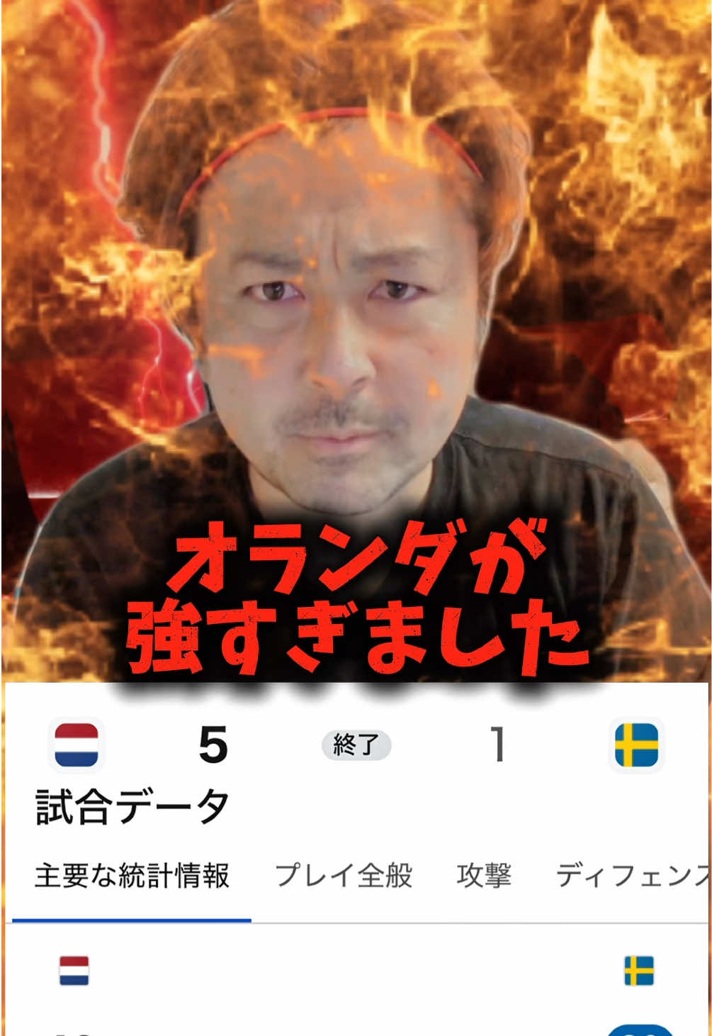 @サッカーで夢を叶える男|中川