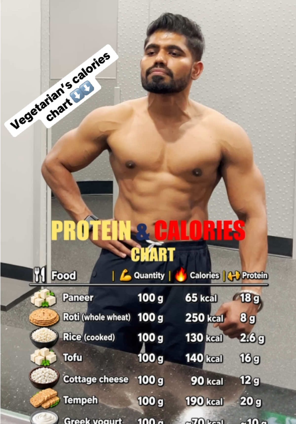 @sukh.fitness__