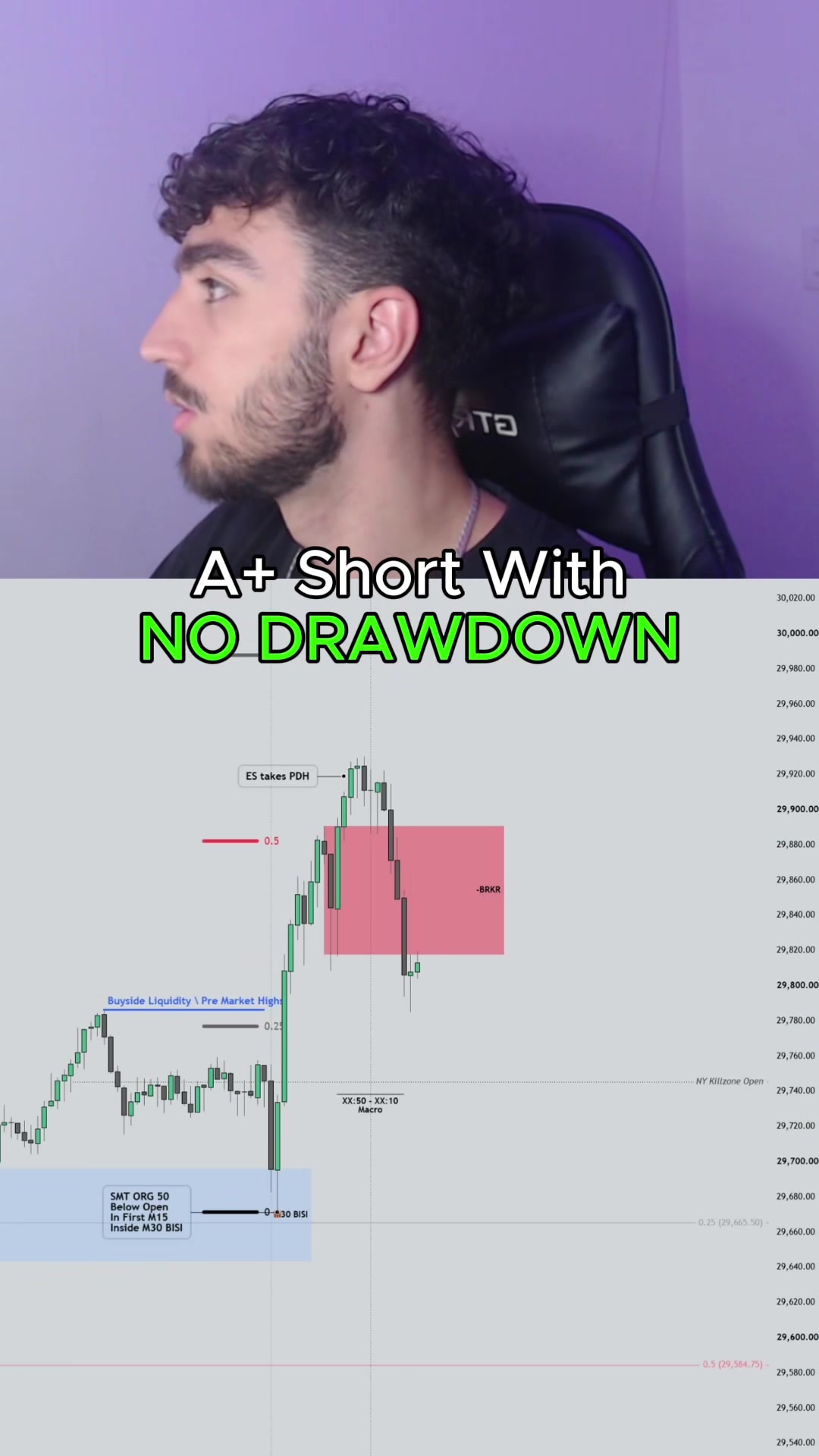 @GatieTrades