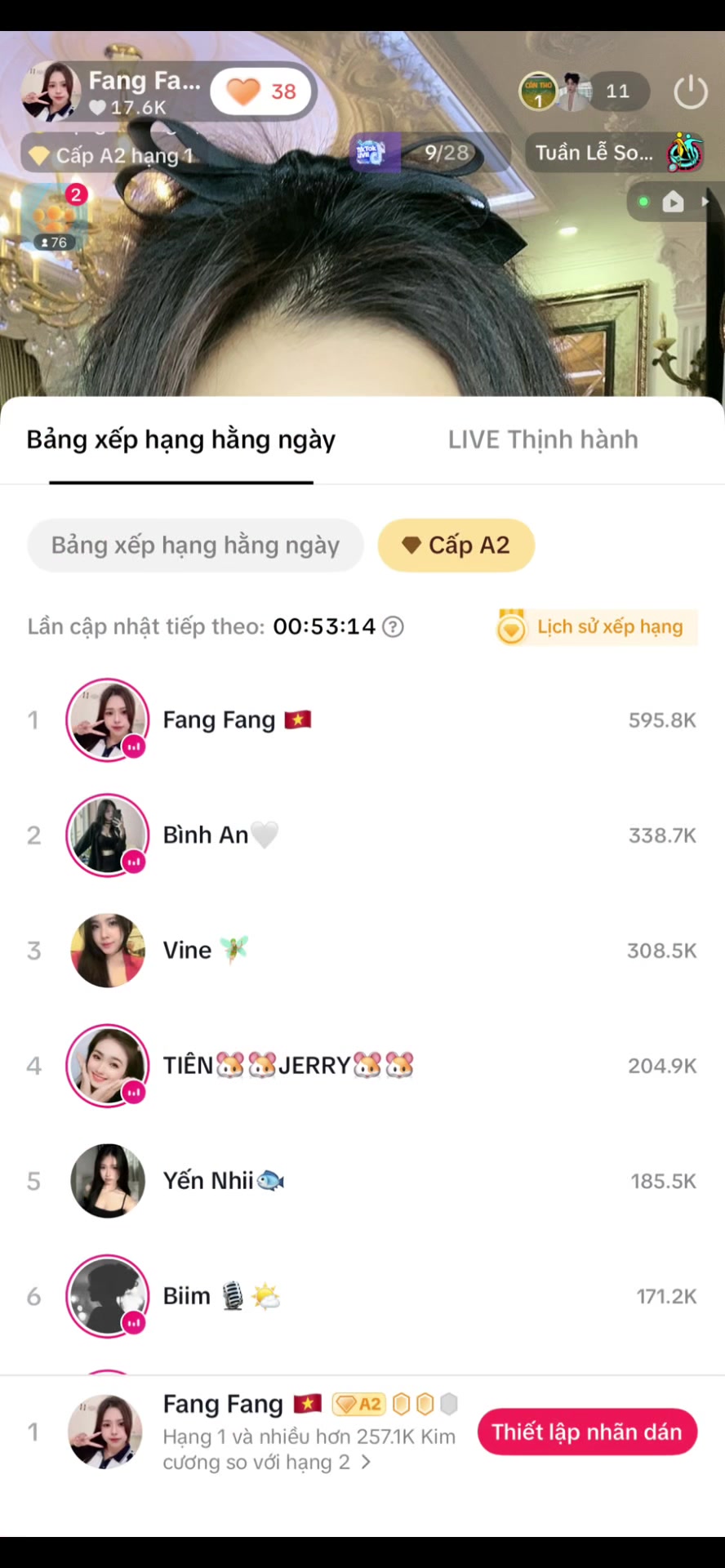 @Fang Fang 🇻🇳