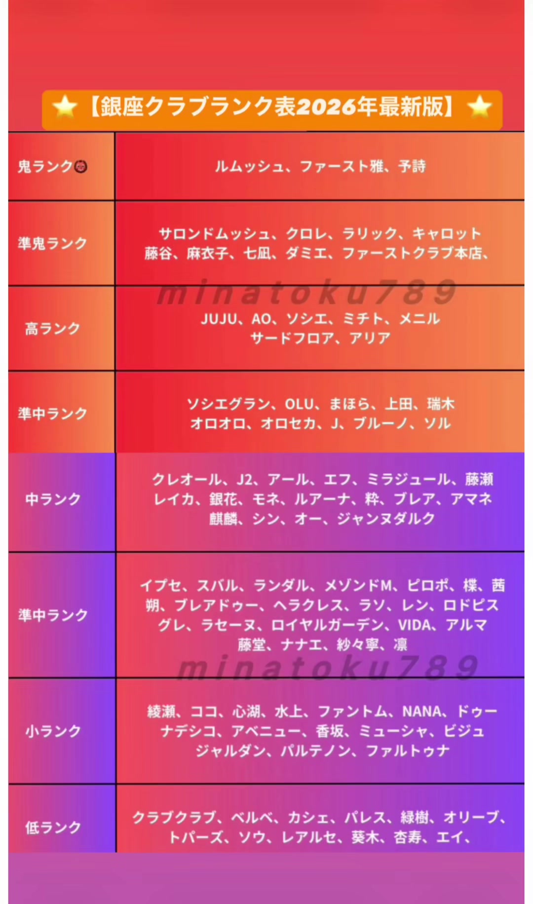 @スカウトK会長