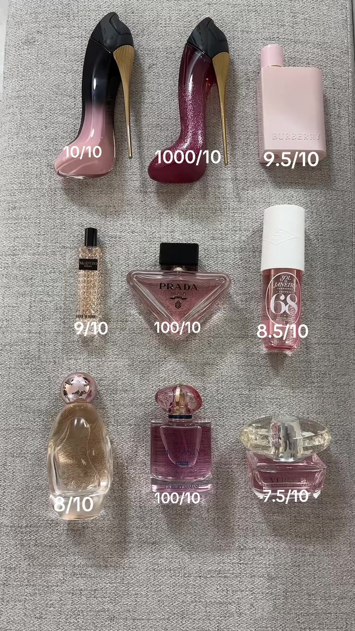 @limor.perfume